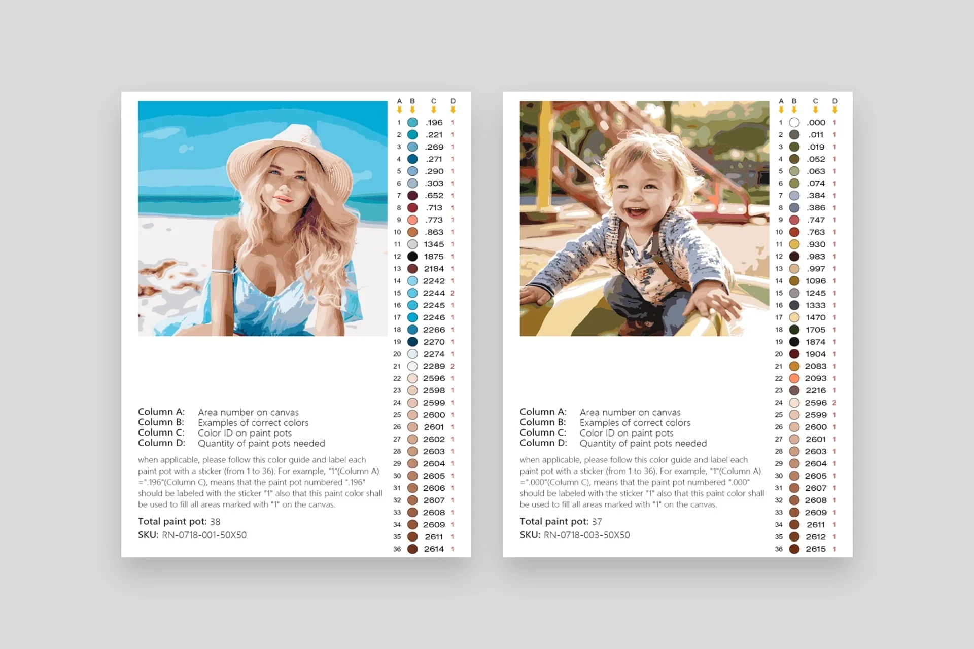 Custom Paint By Numbers from Photo - Image 4