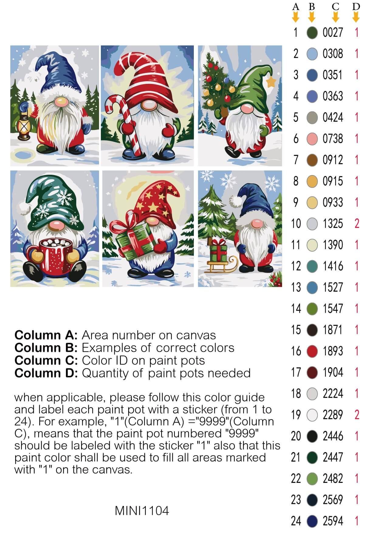 Merry Little Gnomes 6 Pack Paint by Numbers - Image 2