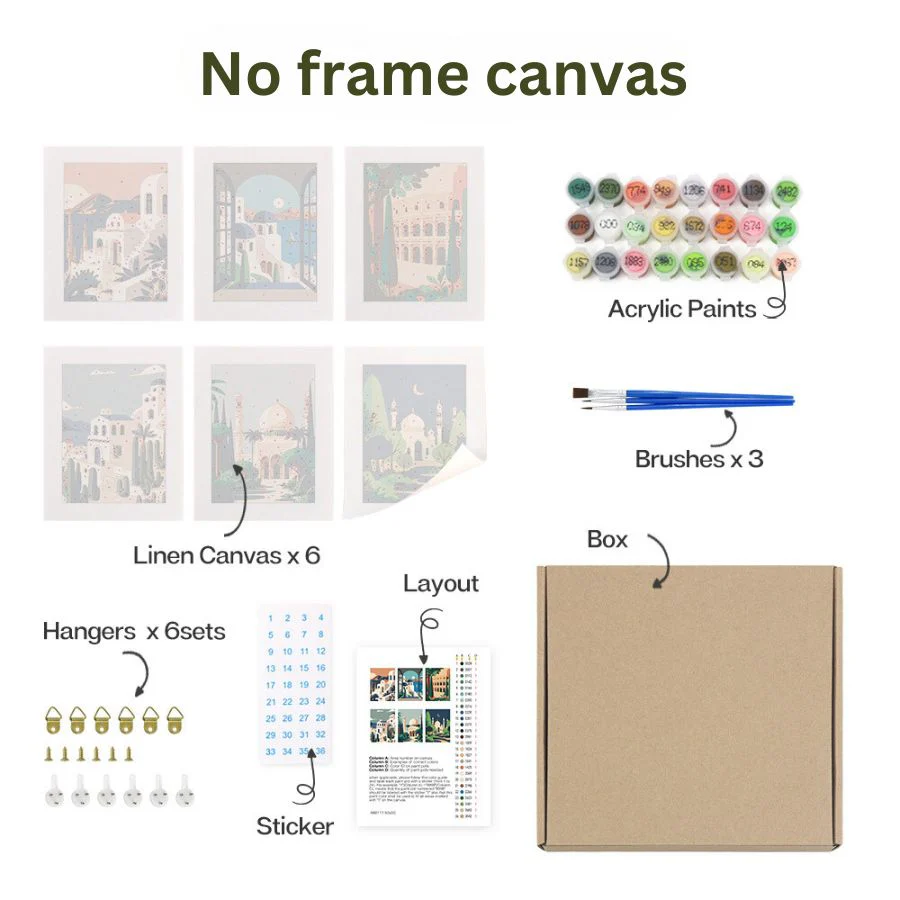 Mini Travel Posters 6 Pack Paint by Numbers - Image 3