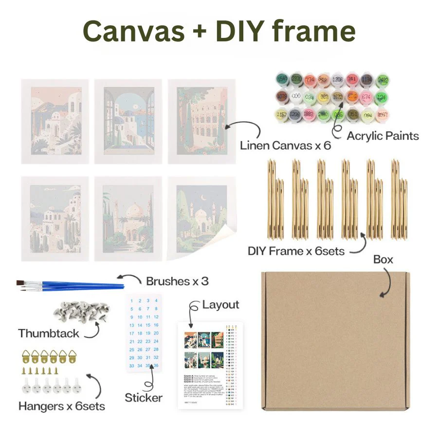 Mini Travel Posters 6 Pack Paint by Numbers - Image 4